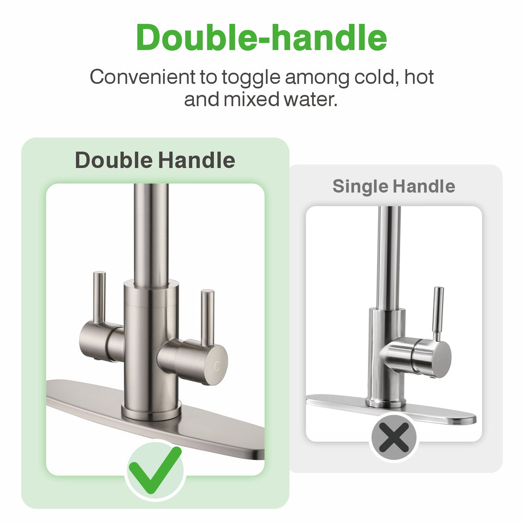 Kitchen Faucet, Two Handles Sink Faucet with Sprayer, Stainless Steel, Brushed Nickel, PB1045